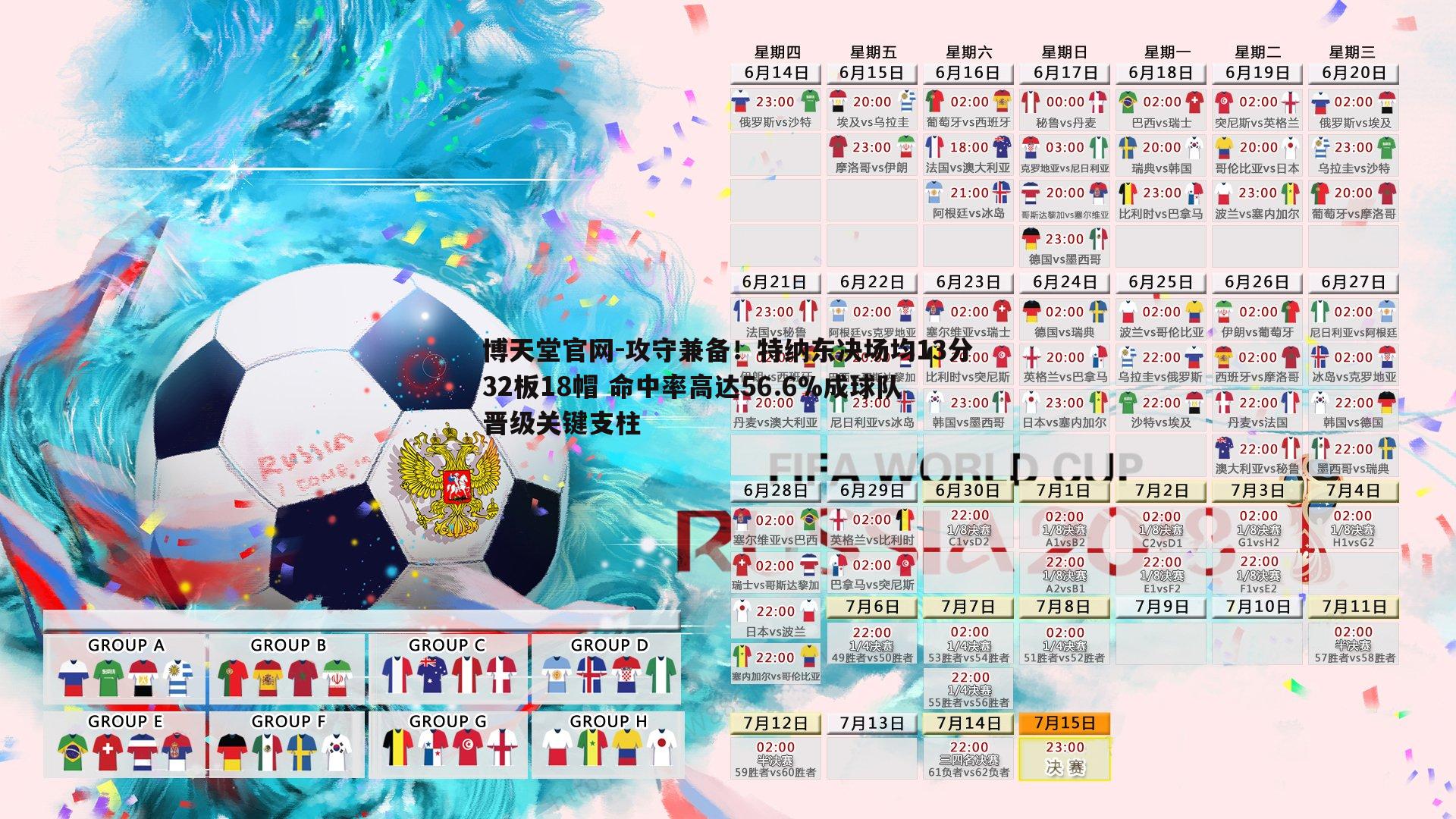 攻守兼备！特纳东决场均13分32板18帽 命中率高达56.6%成球队晋级关键支柱